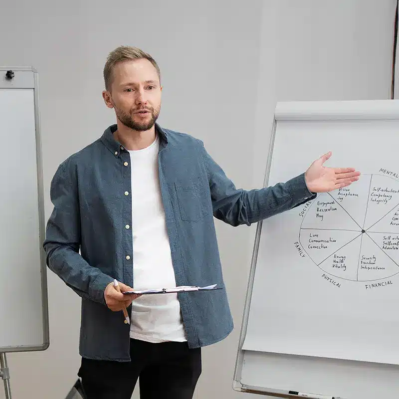 Presentation skills